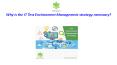 Why is the IT Test Environment Management strategy is necessary PowerPoint PPT Presentation