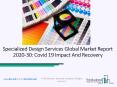 (2020-2030) Specialized Design Services Market Size, Share, Growth And Trends PowerPoint PPT Presentation