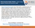 Pharmaceutical Isolator Market– Future Scope, Industry Trends and Forecast to 2026 PowerPoint PPT Presentation