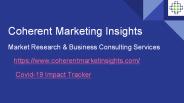 Sterile filtration market analysis | Coherent Market Insights