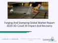 Forging And Stamping Market, Industry Trends, Revenue Growth, Key Players Till 2030 PowerPoint PPT Presentation