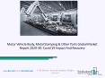 Motor Vehicle Body, Metal Stamping & Other Parts 2020: Global Growth, Trends And Forecast PowerPoint PPT Presentation