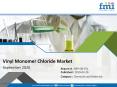 Vinyl Monomer Chloride Market in Good Shape in 2019; COVID-19 to Affect Future Growth Trajectory PowerPoint PPT Presentation