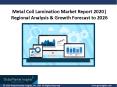 Metal Coil Lamination Market to depict appreciable growth prospects over 2020-2026 PowerPoint PPT Presentation