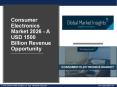 Consumer Electronics Market Growth Rate Analysis 2020 to 2026 PowerPoint PPT Presentation