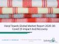 Hand Towels Market Segments, Value Chain And 2020 Key Trends, Growth Analysis PowerPoint PPT Presentation