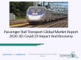 Passenger Rail Transport Market, Industry Trends, Revenue Growth, Key Players Till 2030 PowerPoint PPT Presentation