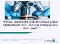 Physical, Engineering, And Life Sciences Market Forecast to 2030 | Covid 19 Implications And Growth PowerPoint PPT Presentation