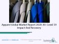 2020 Apparel Market Size, Growth, Drivers, Trends And Forecast PowerPoint PPT Presentation