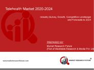 Telehealth Market 2020