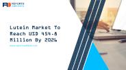 lutein market