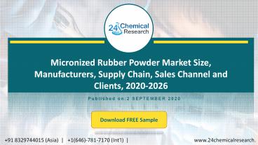 presentation player overlay