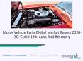 Motor Vehicle Parts Market Growth Rate, Demands, Status And Application Forecast To 2030 PowerPoint PPT Presentation