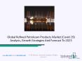 Refined Petroleum Products Market 2020 Strategic Assessment PowerPoint PPT Presentation