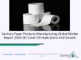 Sanitary Paper Products Market Size, Growth, Opportunity and Forecast to 2030 PowerPoint PPT Presentation