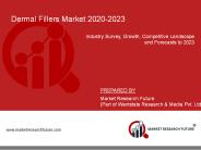 Dermal Fillers Market 2020