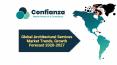Global Architectural Services Market Trends, Growth Forecast 2020-2027