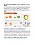 Increasing Demand for Smartphones to Fuel the Mobile Accessories Market PowerPoint PPT Presentation