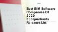 Best BIM Software Companies Of 2020 - 360quadrants Releases List PowerPoint PPT Presentation