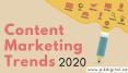 Content Marketing Trends for 2020 by PikDigital Canada PowerPoint PPT Presentation