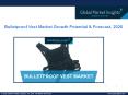 Bulletproof Vest Market is Expected to Record CAGR of 6.7% By 2026 PowerPoint PPT Presentation