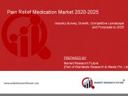 Pain Relief Medication Market 2020