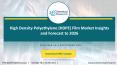 High Density Polyethylene (HDPE) Film Market Insights and Forecast to 2026 PowerPoint PPT Presentation