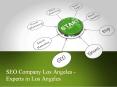 SEO Company Los Angeles - Experts in Los Angeles PowerPoint PPT Presentation