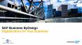 SAP Business ByDesign | A Cloud ERP