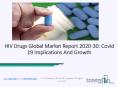 HIV Drugs Market 2020: Global Growth, Trends And Forecast PowerPoint PPT Presentation