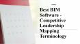 Best BIM Software - Competitive Leadership Mapping Terminology PowerPoint PPT Presentation