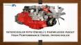 Intercooler Kits (Diesel) | Knowledge About High Performance Diesel Intercoole PowerPoint PPT Presentation