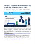 U.K. Electric Bus Charging Station Market Report by P&S Intelligence PowerPoint PPT Presentation