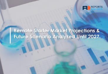 Remote Starter Market