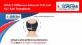 Diffference between fue and fut hair transplant. PowerPoint PPT Presentation