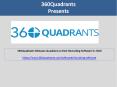 360Quadrants Releases Quadrant on Best Recruiting Software in 2020 PowerPoint PPT Presentation