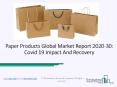 (2020-2030) Paper Products Market Size, Share, Growth And Trends PowerPoint PPT Presentation