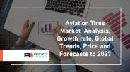 Aviation Tires Market