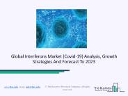 Interferons Market Trend And Growth Analysis