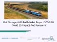 2020 Rail Transport Market Share, Restraints, Segments And Regions PowerPoint PPT Presentation