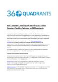 Best Language Learning Software in 2020 - Latest Quadrant Ranking Released by 360Quadrants PowerPoint PPT Presentation