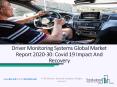 Driver Monitoring Systems Market Trends, Developments, Competition Analysis Forecast 2023 PowerPoint PPT Presentation