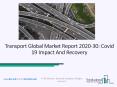 Transport Market Size, Growth, Trends and Research Analysis by TBRC PowerPoint PPT Presentation
