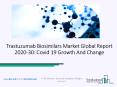 2020 Trastuzumab Biosimilars Market Size, Growth, Drivers, Trends And Forecast PowerPoint PPT Presentation