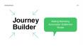 Make User Journey for E-commerce PowerPoint PPT Presentation