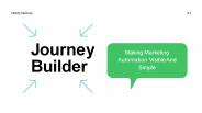 Make User Journey for E-commerce
