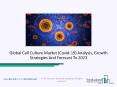 2020 Impact Of Covid-19 On The Cell Culture Market Growth And Trends PowerPoint PPT Presentation