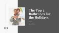 The Top 5 Bathrobes for the Holidays - Boca Terry PowerPoint PPT Presentation