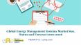 Global Energy Management Systems Market Size, Status and Forecast 2020-2026 PowerPoint PPT Presentation