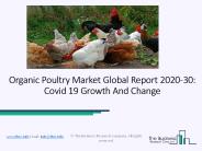 Organic Poultry Market Size, Demand, Growth, Analysis and Forecast to 2030